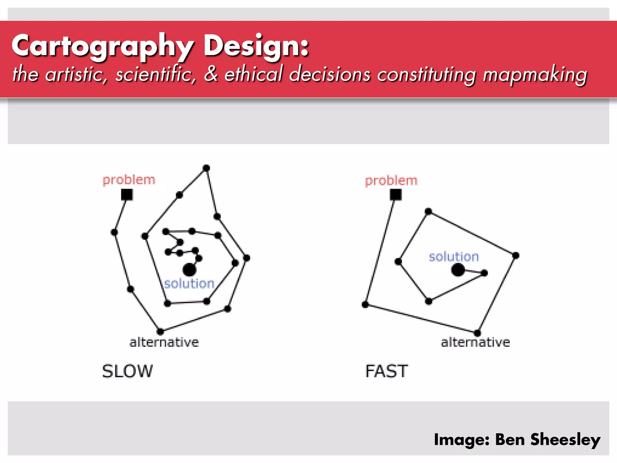 Cartographic Design: An insanely brief introduction