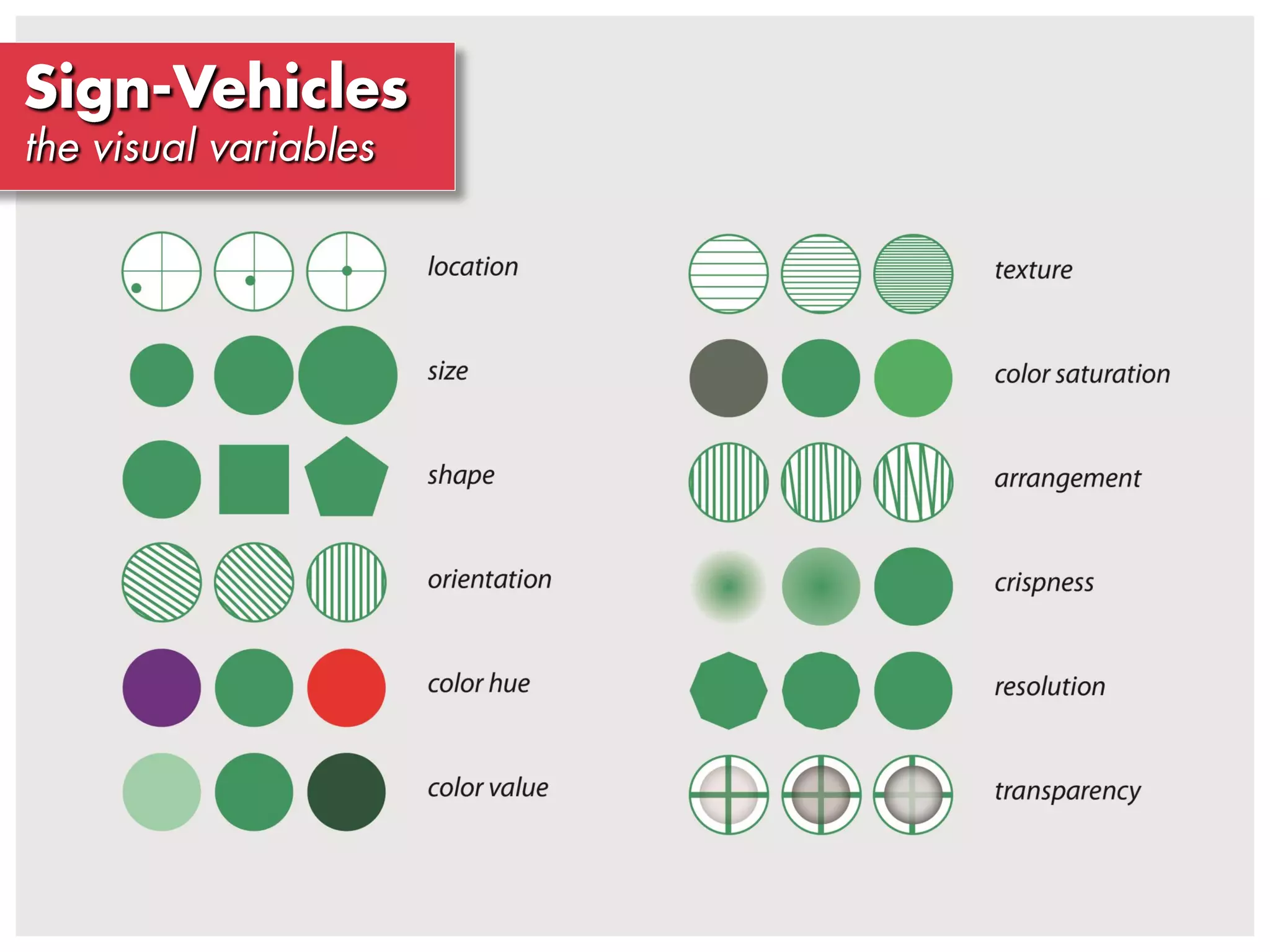Cartographic Design: An insanely brief introduction