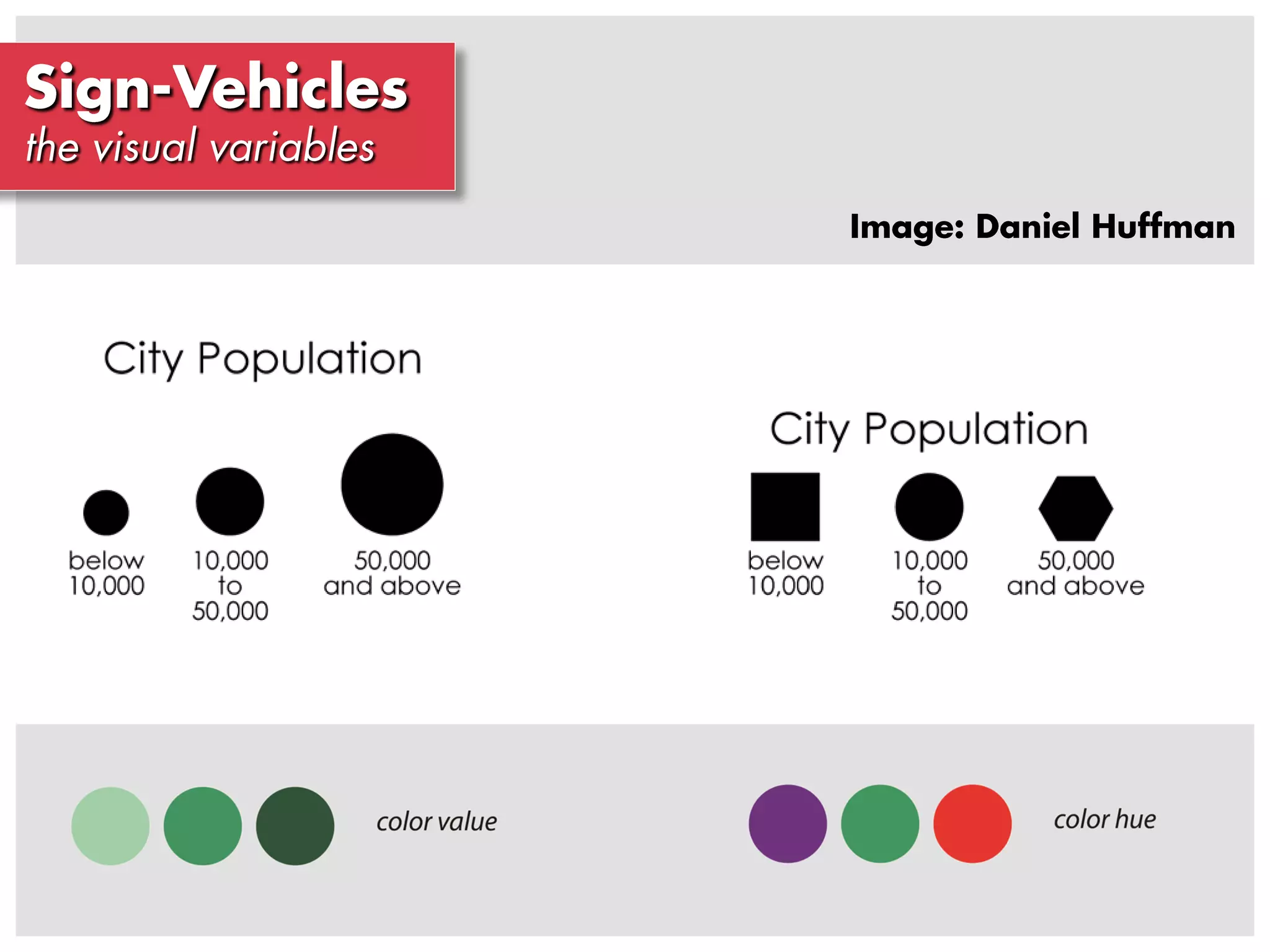 Cartographic Design: An insanely brief introduction