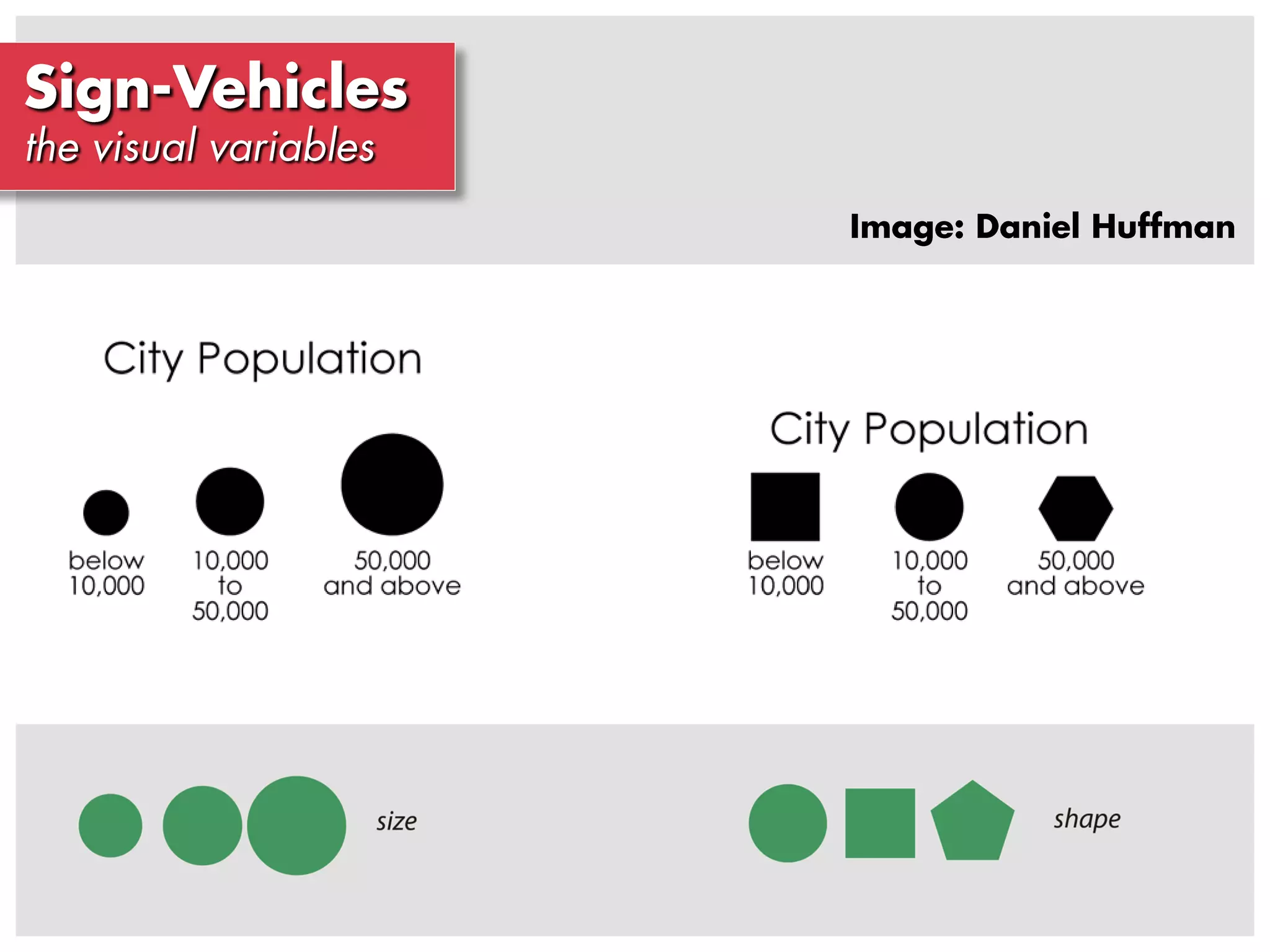 Cartographic Design: An insanely brief introduction