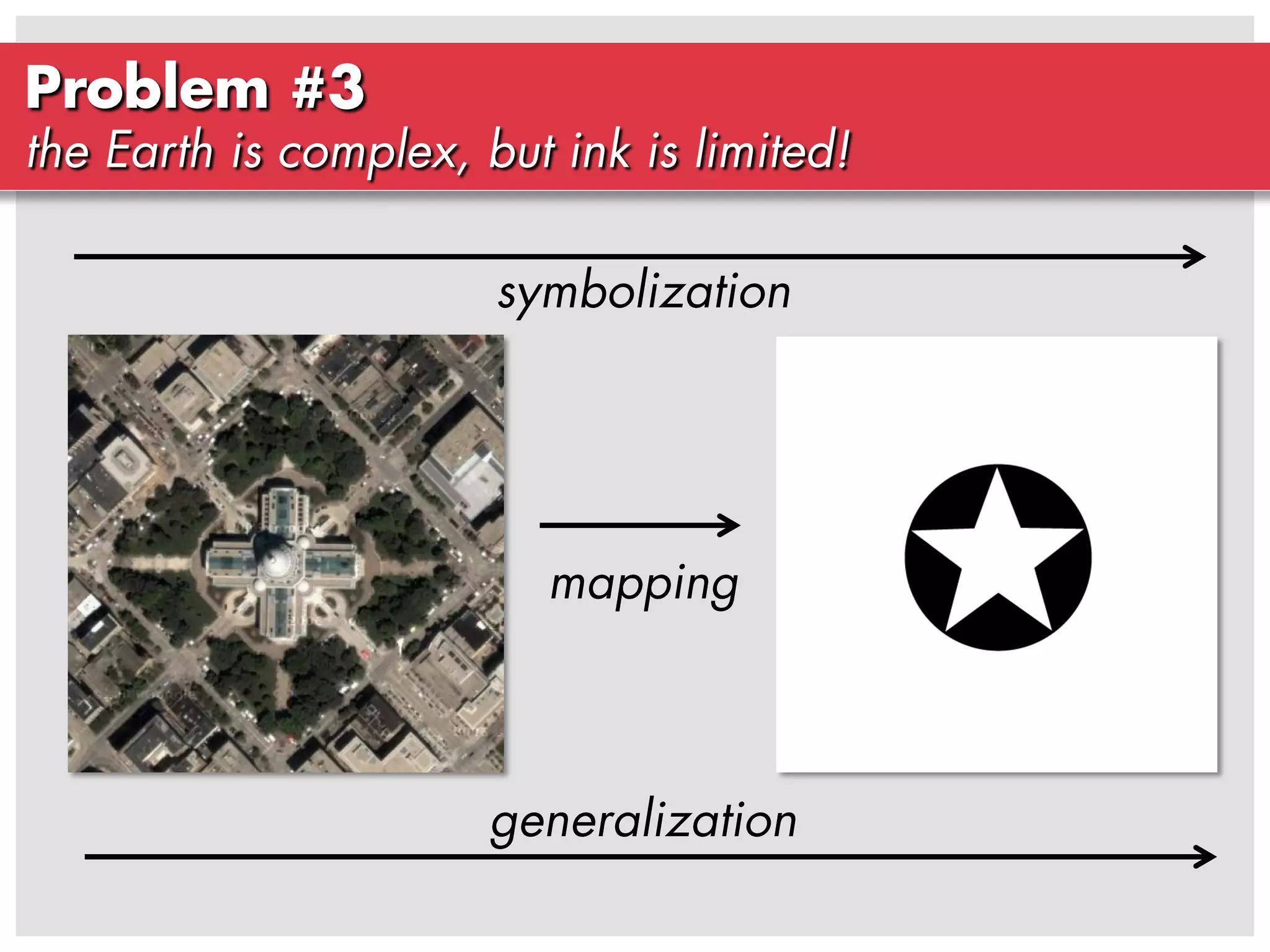 Cartographic Design: An insanely brief introduction