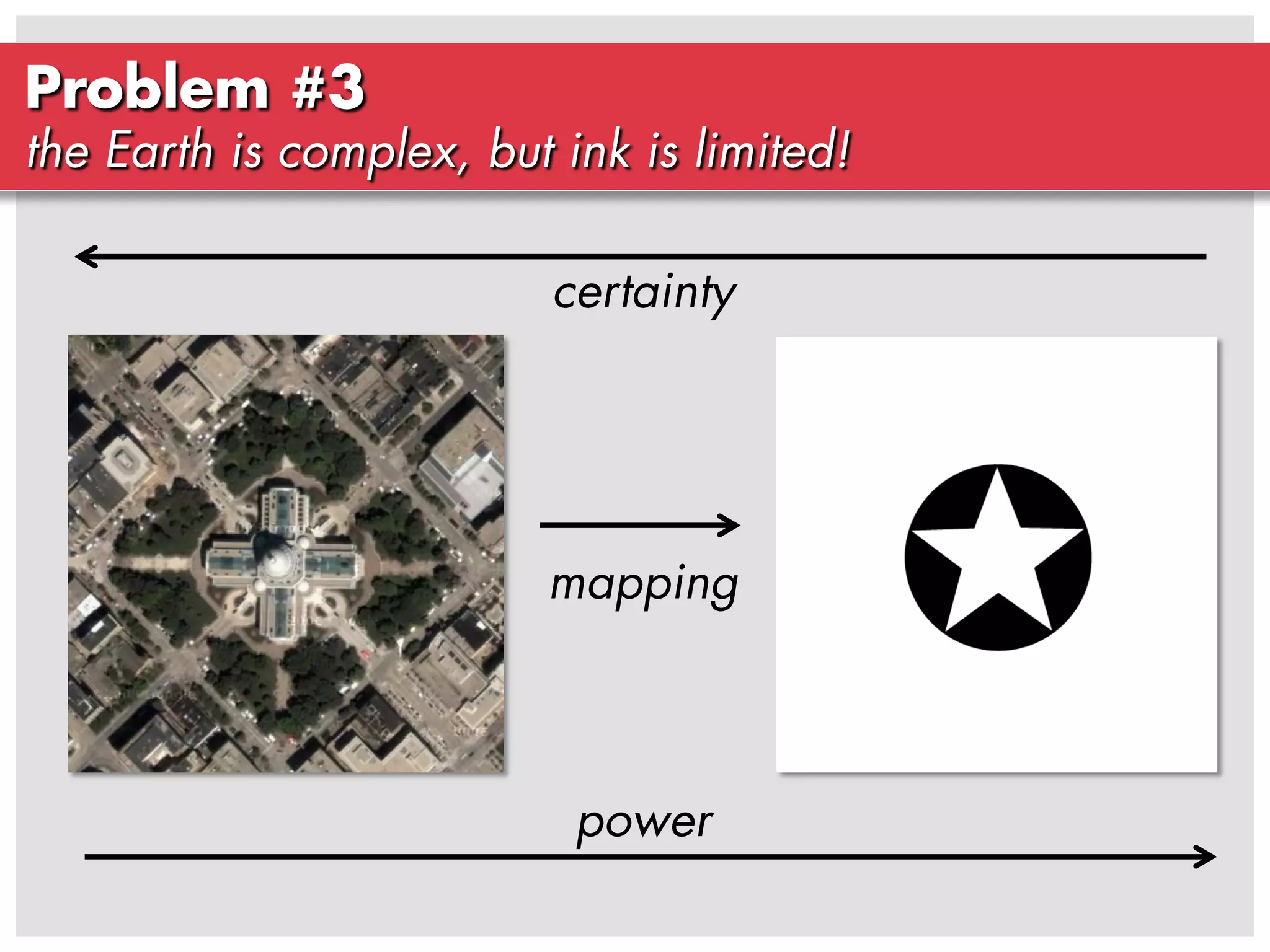 Cartographic Design: An insanely brief introduction