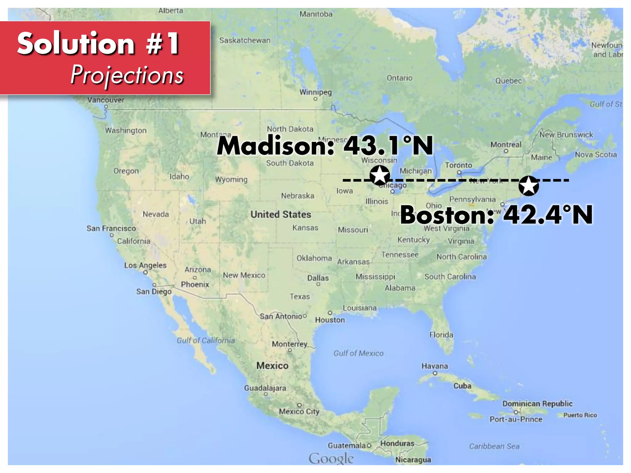 Introduction to Cartography