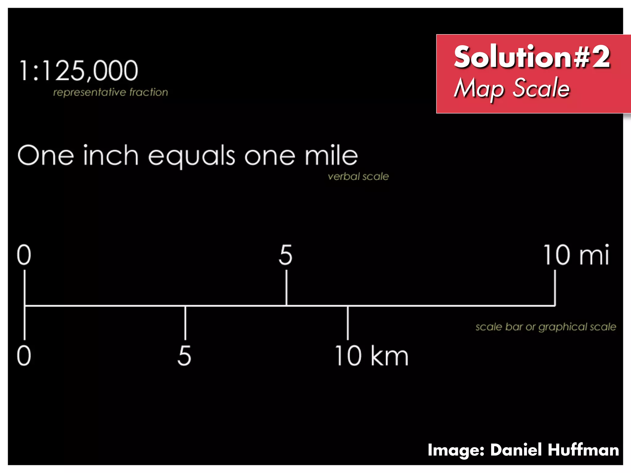 Introduction to Cartography