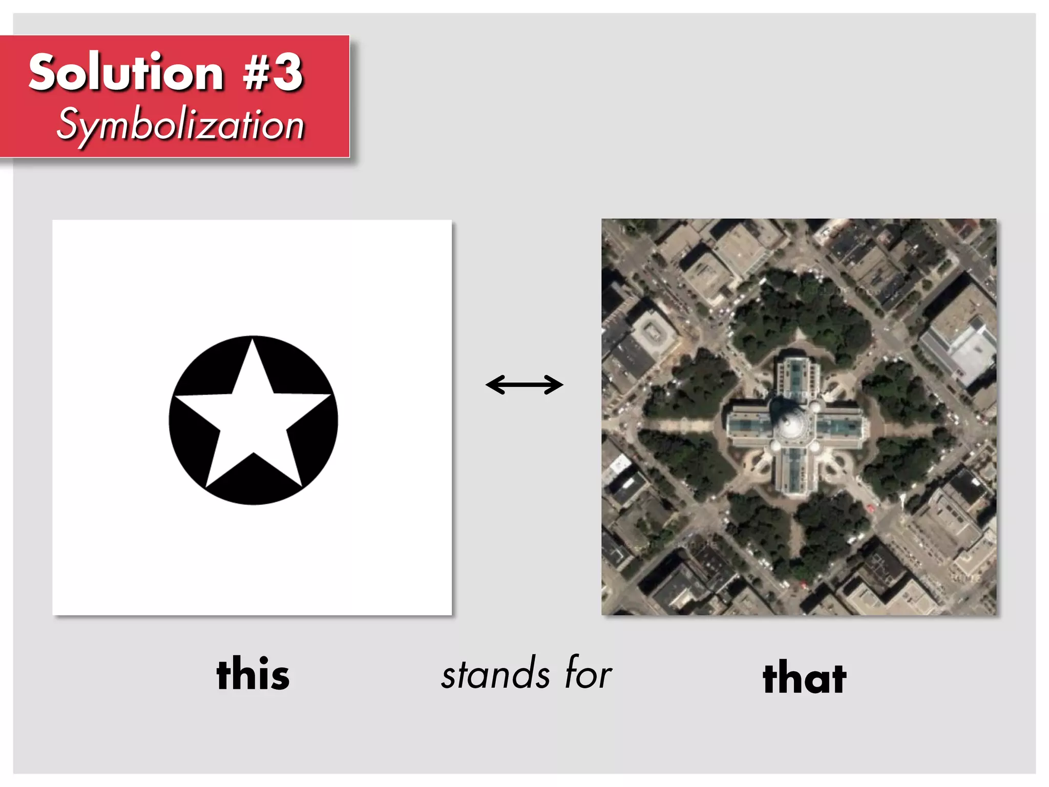 Introduction to Cartography