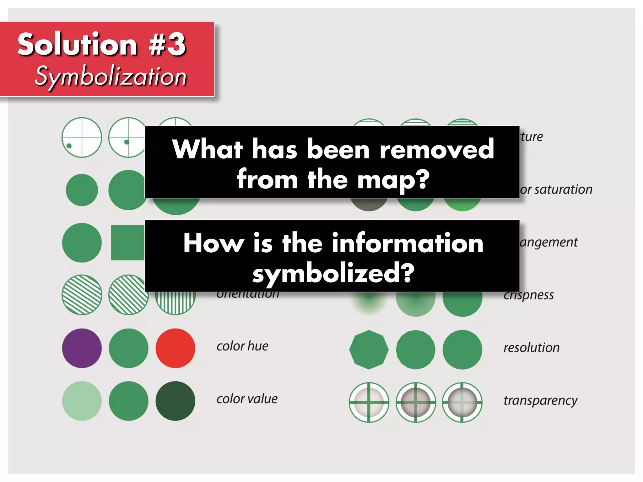 Introduction to Cartography