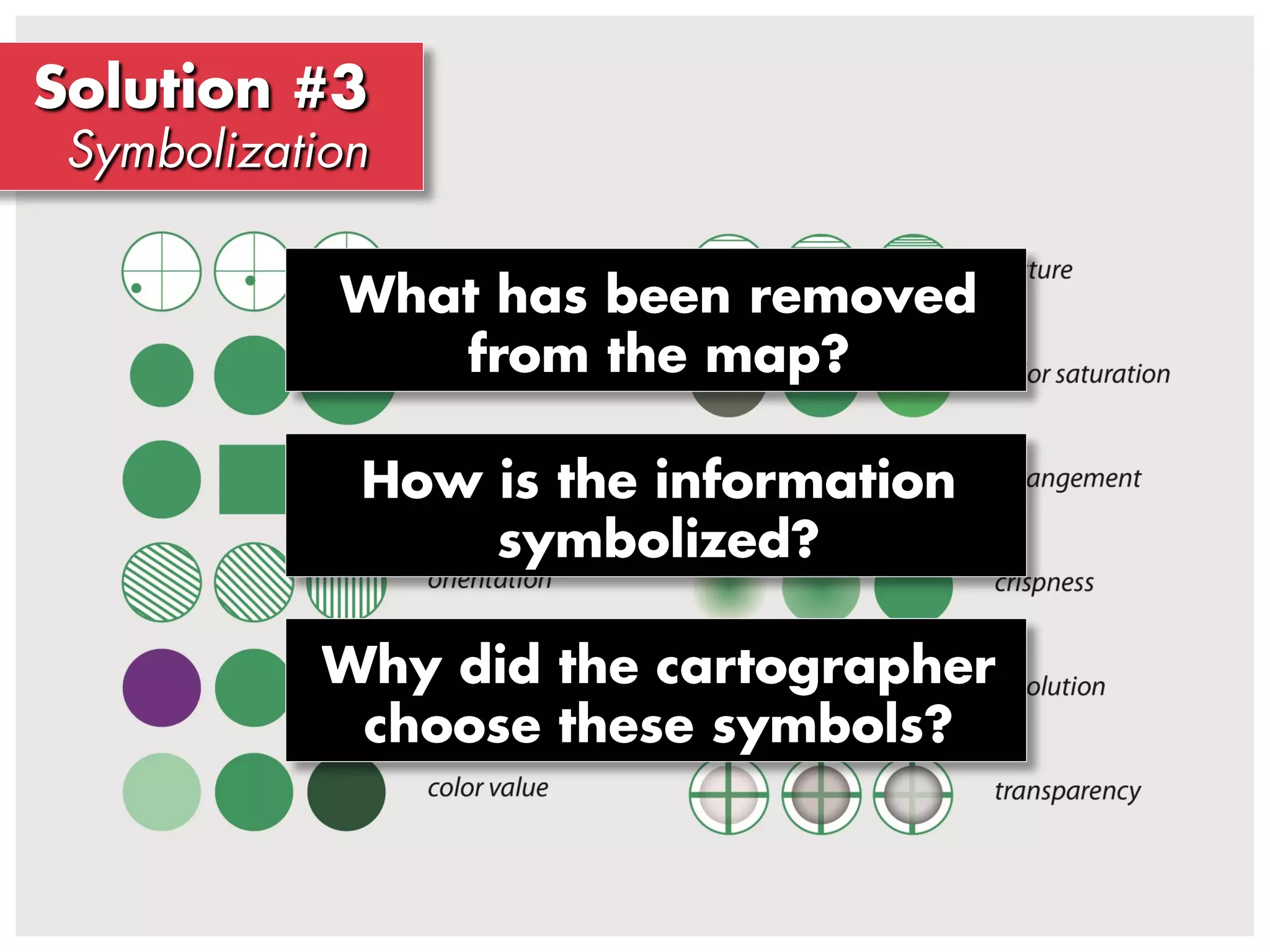 Introduction to Cartography