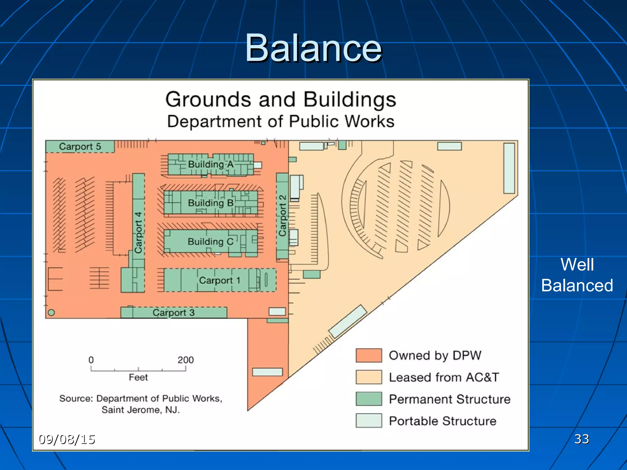 BalanceBalance
Well
Balanced
09/08/1509/08/15 3333
 