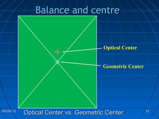 Cartographic map design | PPT