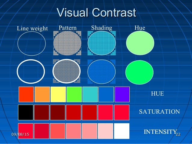 Cartographic map design