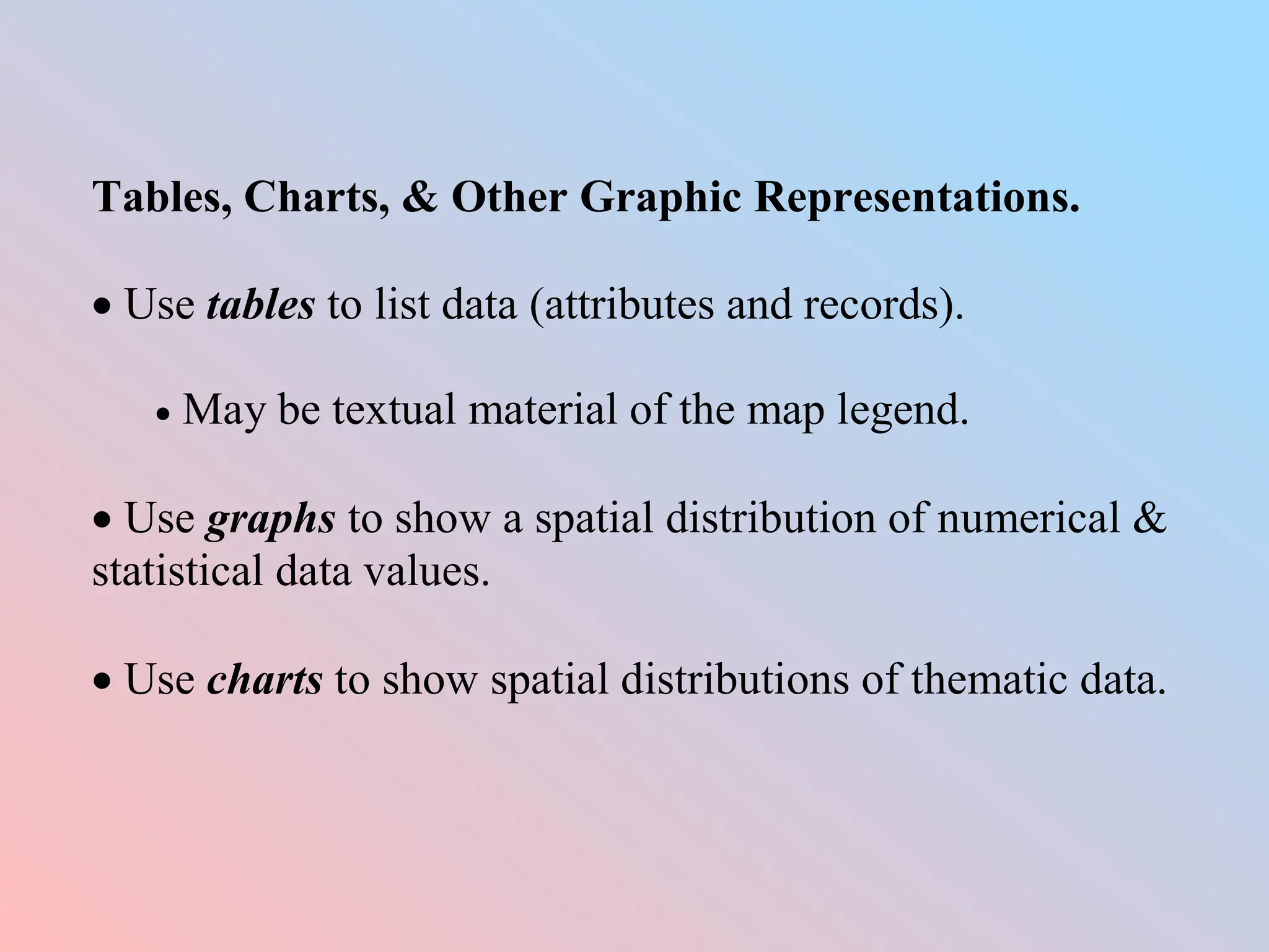 Tables, Charts, & Other Graphic Representations.
 Use tables to list data (attributes and records).
 May be textual material of the map legend.
 Use graphs to show a spatial distribution of numerical &
statistical data values.
 Use charts to show spatial distributions of thematic data.
 