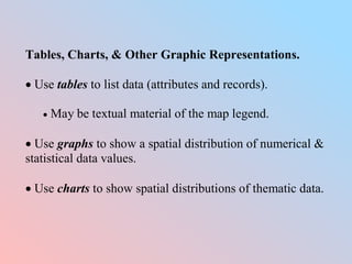 Tables, Charts, & Other Graphic Representations.
 Use tables to list data (attributes and records).
 May be textual material of the map legend.
 Use graphs to show a spatial distribution of numerical &
statistical data values.
 Use charts to show spatial distributions of thematic data.
 