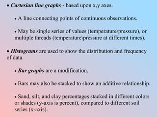 Cartesian line graphs - based upon x,y axes.
 A line connecting points of continuous observations.
 May be single series of values (temperaturepressure), or
multiple threads (temperaturepressure at different times).
 Histograms are used to show the distribution and frequency
of data.
 Bar graphs are a modification.
 Bars may also be stacked to show an additive relationship.
 Sand, silt, and clay percentages stacked in different colors
or shades (y-axis is percent), compared to different soil
series (x-axis).
 