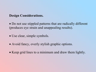 Design Considerations.
 Do not use stippled patterns that are radically different
(produces eye strain and unappealing results).
 Use clear, simple symbols.
 Avoid fancy, overly stylish graphic options.
 Keep grid lines to a minimum and draw them lightly.
 