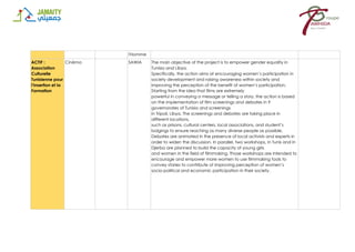 l'Homme
ACTIF :
Association
Culturelle
Tunisienne pour
l'Insertion et la
Formation
Cinéma SAWIA The main objective of the project is to empower gender equality in
Tunisia and Libya.
Specifically, the action aims at encouraging women’s participation in
society development and raising awareness within society and
improving the perception of the benefit of women’s participation.
Starting from the idea that films are extremely
powerful in conveying a message or telling a story, the action is based
on the implementation of film screenings and debates in 9
governorates of Tunisia and screenings
in Tripoli, Libya. The screenings and debates are taking place in
different locations,
such as prisons, cultural centers, local associations, and student’s
lodgings to ensure reaching as many diverse people as possible.
Debates are animated in the presence of local activists and experts in
order to widen the discussion. In parallel, two workshops, in Tunis and in
Djerba are planned to build the capacity of young girls
and women in the field of filmmaking. Those workshops are intended to
encourage and empower more women to use filmmaking tools to
convey stories to contribute ot improving perception of women’s
socio-political and economic participation in their society.
 
