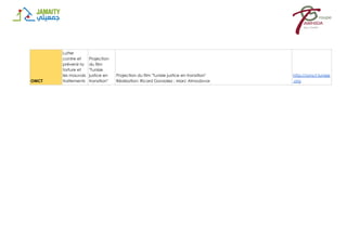 OMCT
Lutter
contre et
prévenir la
torture et
les mauvais
traitements
Projection
du film
"Tunisie
justice en
transition"
Projection du film "Tunisie justice en transition"
Réalisation: Ricard Gonzalez ; Marc Almodovar
http://omct-tunisie
.org
 