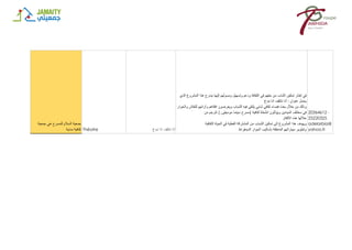 ‫جمعية‬
‫السالم‬
‫للمسرح‬
‫هي‬
‫جمعية‬
‫ثقافية‬
‫مدنية‬ Théatre ‫أنا‬
‫نتثقف‬
‫انا‬
‫نبدع‬
‫في‬
‫إطار‬
‫تمكين‬
‫الشاب‬
‫من‬
‫حقهم‬
‫في‬
‫الثقافة‬
‫ودعم‬
‫وتسهيل‬
‫وصولهم‬
‫إليها‬
‫يندرج‬
‫هذا‬
‫المشروع‬
‫الذي‬
‫يحمل‬
‫عنوان‬
:
‫أنا‬
‫نتثقف‬
‫انا‬
‫نبدع‬
‫وذلك‬
‫من‬
‫خالل‬
‫بعث‬
‫فضاء‬
‫ثقافي‬
‫شابي‬
‫يلتقي‬
‫فيه‬
‫الشباب‬
‫ويعرضون‬
‫افكاهم‬
‫وآرائهم‬
‫للنقاش‬
‫والحوار‬
‫في‬
‫مختلف‬
‫الميادين‬
‫ويؤثثون‬
‫انشطة‬
‫ثقافية‬
‫(مسرح‬
‫سينما‬
)..‫موسيقى‬
‫تترجم‬
‫من‬
‫خاللها‬
‫هذه‬
‫األفكار‬
‫ويهدف‬
‫هذا‬
‫المشروع‬
‫إلى‬
‫تمكين‬
‫الشباب‬
‫من‬
‫المشاركة‬
‫الفعلية‬
‫في‬
‫الحياة‬
‫الثقافية‬
‫وتطوير‬
‫مهاراتهم‬
‫المتعلقة‬
‫بأساليب‬
‫الحوار‬
‫الديمقراط‬
20364612 -
25220325
adelarbia@
yahoo.fr
 