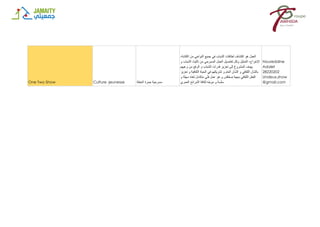 One Two Show Culture -jeunesse ‫مسرحية‬
‫جمرة‬
‫الخنقة‬
‫العمل‬
‫هو‬
‫اكتشاف‬
‫لطاقات‬
‫الشباب‬
‫في‬
‫جميع‬
‫النواحي‬
‫من‬
،‫الكتابة‬
،‫اإلخراج‬
‫التمثيل‬
‫وكل‬
‫تفاصيل‬
‫العمل‬
‫المسرحي‬
‫من‬
‫تأثيث‬
‫الشباب‬
‫و‬
‫يهدف‬
‫المشروع‬
‫إلى‬
‫تعزيز‬
‫قدرات‬
‫الشباب‬
‫و‬
‫الرفع‬
‫من‬
‫وعيهم‬
‫بالشأن‬
‫الثقافي‬
‫و‬
‫الشأن‬
‫العام‬
‫و‬
‫تشريكهم‬
‫في‬
‫الحياة‬
‫الثقافية‬
‫و‬
‫تعزيز‬
‫الفعل‬
‫الثقافي‬
‫بجهة‬
‫صفاقس‬
‫و‬
‫هو‬
‫عمل‬
‫ي‬ّ‫ن‬‫ف‬
‫متكامل‬
‫لغته‬
‫سهلة‬
‫و‬
‫سلسة‬
‫و‬
‫ه‬ّ‫موج‬
‫لكافة‬
‫الشرائح‬
‫العمري‬
Noureddine
Adalet
28220202
Undeux.show
@gmail.com
 