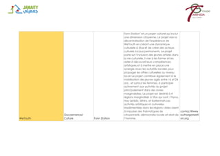 WeYouth
Gouvernance/
Culture Fann Station
Fann Station" et un projet culturel qui inclut
une dimension citoyenne. Le projet vise la
décentralisation de l'expérience de
WeYouth en créant une dynamique
culturelle à Sfax et de créer des acteurs
culturels locaux permanents. Le projet
porte sur l’inclusion des jeunes artistes dans
la vie culturelle, il vise à les former et les
aider à découvrir leurs compétences
artistiques et à mettre en place une
synergie avec les autorités locales pour
propager les offres culturelles au niveau
local. Le projet contribue également à la
mobilisation des jeunes agés entre 16 et 24
ans , et surtout les femmes, à participer
activement aux activités du projet
principalement dans des zones
marginalisées. Le projet est destiné à 4
régions marginalisés à Sfax qui sont : Thyna,
Hay Lehbib, Skhira, et Karkennah.Les
activités artistiques et culturelles
implémentées dans les régions cibles visent
à impulser des thématiques de
citoyenneté, démocratie locale et droit de
l’homme.
contact@wey
outhorganizati
on.org
 