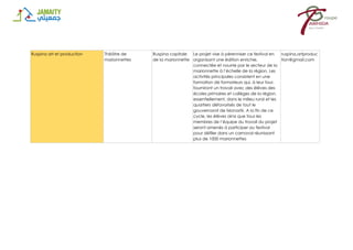 Ruspina art et production Théâtre de
marionnettes
Ruspina capitale
de la marionnette
Le projet vise à pérenniser ce festival en
organisant une édition enrichie,
connectée et nourrie par le secteur de la
marionnette à l’échelle de la région. Les
activités principales consistent en une
formation de formateurs qui, à leur tour,
fourniront un travail avec des élèves des
écoles primaires et collèges de la région,
essentiellement, dans le milieu rural et les
quartiers défavorisés de tout le
gouvernorat de Monastir. A la fin de ce
cycle, les élèves ainsi que tous les
membres de l’équipe du travail du projet
seront amenés à participer au festival
pour défiler dans un carnaval réunissant
plus de 1000 marionnettes
ruspina.artproduc
tion@gmail.com
 