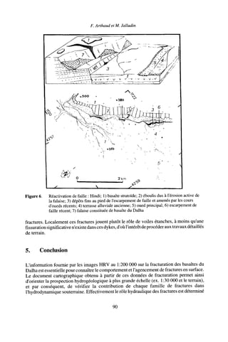 F. Arthaud et M. Jalludin
Figure 6. Réactivation de faille : Hindi; 1) basalte stratoïde; 2) éboulis dus à l'érosion active de
la falaise; 3) dépôts fins au pied de l'escarpement de faille et amenés par les cours
d'oueds récents; 4) terrasse alluviale ancienne; 5) oued principal; 6) escarpement de
faille récent; 7) falaise constituée de basalte du Dalha
fractures. Localement ces fractures jouent plutôt le rôle de voiles étanches, à moins qu'une
fissuration significative n'existe dans ces dykes, d'où l'intérêt de procéder aux travaux détaillés
de terrain.
5. Conclusion
L'information fournie par les images HRV au 1:200 000 sur la fracturation des basaltes du
Dalha est essentielle pour connaître le comportement et l'agencement de fractures en surface.
Le document cartographique obtenu à partir de ces données de fracturation permet ainsi
d'orienter la prospection hydrogéologique à plus grande échelle (ex. 1:30 000 et le terrain),
et par conséquent, de vérifier la contribution de chaque famille de fractures dans
l'hydrodynamique souterraine. Effectivement le rôle hydraulique des fractures est déterminé
90
 