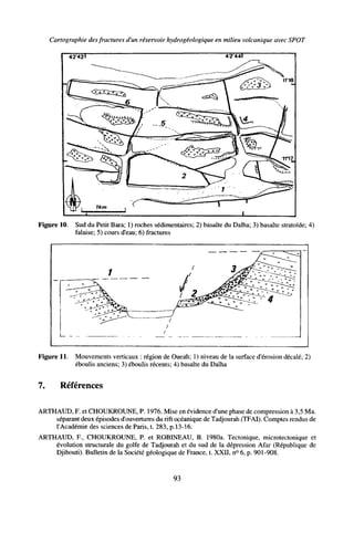 Cartographie desfractures d'un réservoir hydrogéologique en milieu volcanique avec SPOT
Figure 10. Sud du Petit Bara; 1) roches sédimentaires; 2) basalte du Dalha; 3) basalte stratoïde; 4)
falaise; 5) cours d'eau; 6) fractures
Figure 11. Mouvements verticaux : région de Oueah; 1) niveau de la surface d'érosion décalé; 2)
éboulis anciens; 3) éboulis récents; 4) basalte du Dalha
7. Références
ARTHAUD, F. et CHOUKROUNE, P. 1976. Mise en évidence d'une phase de compression à 3,5 Ma.
séparant deux épisodes d'ouvertures du rift océanique de Tadjourah (TFAI). Comptes rendus de
l'Académie des sciences de Paris, t. 283, p.13-16.
ARTHAUD, F., CHOUKROUNE, P. et ROBINEAU, B. 1980a. Tectonique, microtectonique et
évolution structurale du golfe de Tadjourah et du sud de la dépression Afar (République de
Djibouti). Bulletin de la Société géologique de France, t. XXII, n° 6, p. 901-908.
93
 