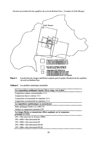 Facteurs de productivité des aquifères du socle du Burkina Faso : l'exemple de Pobé-Mengao
Image papier Landsal-TM (RGB 7-4-2)
1) 195-51 (#Y5105609455X0) 87-01-21
2) 195-52 (#Y5105609462X0) 87-01-21
3) 194-52 (»Y5100109383X0) 86-11-27
Sous-scène numérique Landsat-TM
Tirée des scènes 195-51 et 195-52
Image papier SPOT (RGB 3-2-1)
a) S53-32S (0189941D) 86-12-01 (coul)
| | b) S54-325 (01699444) 86-12-01 (coul)
c) S55-325 (0351536F) 87-12-21 (coul)
d) S54-326 (03362812 8Z) 87-11-04 (panchr)
Figure I. Localisation des images satellitaires acquises pour le projet «Productivité des aquifères
du socle au Burkina Faso
Tableau I. Les produits numériques interprétés
Les compositions multibandes (bandes TM en rouge, vert et bleu)
Composition couleurs conventionnelles 3-2-1
Composition fausses couleurs 4-3-2
Composition conventionnelle de végétation 5-4-3
Composition conventionnelle de végétation 5-3-4
Les algorithmes mathématiques en monochrome
Indice géologique Seuthé étal. (1985) 7/5
Analyse en composantes prinipales CP2
Les images filtrées en monochrome (filtres appliqués sur la composante
principale # 2 (CP2)
CP2 + filtre passe-bas de moyenne (PBM)
CP2 + PBM + filtre directionnel EO
CP2 + PBM + filtre directionnel NS
CP2 + PBM + filtre directionnel NO-SE
CP2 + PBM + filtre directionnel NE-SO
97
 