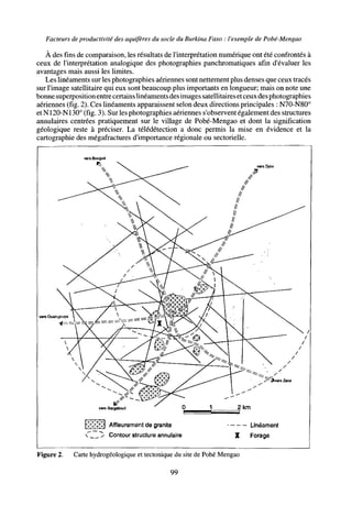 Facteurs de productivité des aquifères du socle du Burkina Faso : l'exemple de Pobé-Mengao
À des fins de comparaison, les résultats de l'interprétation numérique ont été confrontés à
ceux de l'interprétation analogique des photographies panchromatiques afin d'évaluer les
avantages mais aussi les limites.
Les linéaments sur les photographies aériennes sont nettement plus denses que ceux tracés
sur l'image satellitaire qui eux sont beaucoup plus importants en longueur; mais on note une
bonnesuperposition entrecertainslinéamentsdesimages satellitairesetceuxdesphotographies
aériennes (fig. 2). Ces linéaments apparaissent selon deux directions principales : N70-N800
et N12O-N13O0
(fig. 3). Sur les photographies aériennes s'observent également des structures
annulaires centrées pratiquement sur le village de Pobé-Mengao et dont la signification
géologique reste à préciser. La télédétection a donc permis la mise en évidence et la
cartographie des mégafractures d'importance régionale ou sectorielle.
vers Djibo
s*" ¿vers Zana
mm,
C ."> Contour structure annulaire
Linéament
X Forage
Figure 2. Carte hydrogéologique et tectonique du site de Pobé Mengao
99
 