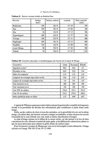 C. Puech et O. Delahaye
Tableau II. Bassins versants étudiés au Burkina Faso
Bassins
Boukouma
Sian
Gha
Zeguedeguen
Yitenga
Nagbangre
Ouedbila
Louré-Manga
Tiebele
Surface
(km2
)
430
750
30
490
100
450
150
98
30
Surface cultivée
30,3 %
38,7 %
27,0 %
42,9 %
25,9 %
38,1 %
35,0%
55,9 %
55,6 %
Latitude
14° 10'
13° 06'
13° 13'
12° 57'
12° 11'
12° 12'
12° 00'
11° 40'
ll°07'
Pluie annuelle
(mm)
550
700
700
700
800
800
850
900
1150
Tableau III. Caractères physiques et morphologiques des bassins de la région de Manga
Caractères
Superficie en km2
Périmètre en km
Indice de compacité
Longueur du rectangle équivalent en km
Largeur du rectangle équivalent en km
Cote minimum en m
Cote maximum en m
Cote 95% de surface
Cote 5% de surface
Indice global de pente en m/km
Louré
98,0
42,0
1,19
14,0
7,0
260
330
316,6
270,1
3,32
Kazanga
54,8
32,0
1,21
11,0
5,0
269
330
319,1
274,5
4,09
Binndé
9,7
13,8
1,24
4,93
1,97
299
330
324,5
300,5
4,87
L'apport de TM nous aparu parcontre intéressant par lagamme plus complète delongueurs
d'onde et la possibilité de décoder des informations plus nombreuses à partir d'une seule
image.
Enfin, un des critères de choix et non des moindres, est la possibilité d'avoir sur la même
image, à la même date, des bassins versants contigus ou emboîtés, et donc de pouvoir couvrir
l'ensemble de la zone d'étude avec une seule et même classification d'images.
La date d'image retenue est le début de la saison sèche, car elle permet à la fois de bien
caractériser les sols, élément essentiel de notre quête, et de différencier culture/non culture ce
qui est aussi nécessaire pour utiliser la grille d'états de surface types.
Pour les bassins versants de Manga qui vont servir d'exemples à notre démarche, l'image
utilisée est l'image TM 195-52 du 18-12-1988.
116
 