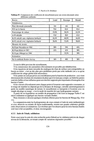 C. Puech et O. Delahaye
Tableau IV. Comparaison des coefficients de ruissellement pour une averse décennale selon
différentes méthodes
Bassin Louré Kazanga Binndé
Télédétection
Pluie décennale ponctuelle
PIO sur le bassin
Pourcentage de culture
LrlO calculée
KrlO calculé sans végétation herbacée
KrlO calculé avec végétation herbacée
101
79,8
55,9%
33,8
42,4%
28,4%
101
83,0
58,2%
38,9
46,9%
32,4%
101
92,4
63,2%
41,0
44,4%
28,6%
Mesures de terrain
KrlO par Sircoulon en 1964
KrlO par Klein en 1967
KrlO par Albergel en 1984
50%
41%
53%
41%
35,5%
43%
38%
39%
Estimation
Par la méthode Rodier-Auvray 36% 40% 38%
2) tout le débit provient du ruissellement;
3) la connaissance des paramètres d'écoulement est possible par télédétection;
4) les équations de lame ruisselée du catalogue des états de surface sont extrapolables au
bassin en entier : c'est un des plus gros problèmes posés par cette méthode (on a vu qu'un
coefficient de calage global était nécessaire);
5) les pentes ne sont pas prises en considération pour la fonction de production : ceci vient
directement des résultats du simulateur de pluie qui n'en tient pas compte; au Sahel les pentes
sont très faibles et leur influence peut souvent être supposée peu importante et homogène d'un
bassin à l'autre;
6) les vitesses d'écoulement entre chaque point et l'exutoire sont supposées constantes, et
le temps de transfert ne dépend que de la distance de drainage, calculée automatiquement à
partir du modèle numérique de terrain; le ruissellement se transporte à l'exutoire avec un
simple décalage en temps : c'est le mode de transfert de type hydrogramme unitaire.
A partir de ces hypothèses un modèle de propagation a été écrit en langage Turbo C sur
micro ordinateur et appliqué aux bassins versants étudiés.
Nous donnons ci-dessous quelques résultats obtenus pour les bassins de Manga (fig. 10 et
11).
La comparaison entre les hydrogrammes de crues estimés à l'aide de notre méthodologie
et ceux observés ou estimés de façon traditionnelle, montre une grande cohérence globale
entre observations et estimations. Les résultats que l'on observe pour les trois bassins étudiés
sont tout à fait acceptables, et donc encourageants.
4.3.3. Suite de l'étude, validations
Notre souci pour la suite de cette recherche porte d'abord sur la validation précise de chaque
niveau de la démarche, en tenant compte de variations régionales possibles :
124
 