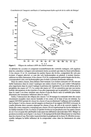 Contribution de l'imagerie satellitaire à l'aménagement hydro-agricole de la vallée du Sénégal
153
X 141
S
3 137-
133-
129-
12S-
121-
117-
133 137
1
' ' I 1 1 1 1 1 1 1
141 145 149 153 157 161 165 169 173 177 161
X S 2
Figure 1. Ellipses de confiance à 80% des classes retenues
12 délimite les cuvettes et comprend essentiellement des vertisols vertiques, sols argileux
dont les caractères vertiques sont nettement moins accentués que dans la classe précédente;
3) les classes 13 et 14, constituant les parties basses des levées, comportent des sols peu
évolués, d'apport alluvial; ce sont des sols hydromorphes en général, à texture limono-
sableuse ou sablo-limoneuse; 4) les classes 15 et 16, comprenant les parties hautes des levées,
correspondent à des sols hydromorphes peu évolués à texture dominante sableuse.
Dans les autres classes, deux thèmes interviennent. Les rizières ennoyées (n° 18) ont une
faible luminance dans le canal 3 analogue aux autres classes d'eau, par contre l'absorption
plus importante dans le canal 2 indique la présence de végétation. Il en est de même pour la
périphérie des mares (n° 17). Le centre des mares (n° 19) se caractérise par une eau moins
turbide (décantation) et des tranches d'eau plus importantes qu'en périphérie. La luminance
dans le canal 3 est donc similaire aux classes d'eau du fleuve mais la turbidité plus faible
détermine une luminance inférieure dans le canal 2.
Enfin, l'intersection des ellipses des classes 7 et 20 marque la continuité entre des zones
récemment exondées mais encore humides et les zones où la lame d'eau est minime. Le
rapport XS3/XS2 permet de classer les classes d'eau en éliminant l'influence de la turbidité.
Sur la figure 2 où les classes ont été rangées en fonction d'un rapport XS3/XS2 croissant, la
courbe présente deux cassures séparant les classes d'eau, de sols et de couvert végétal. La
limite des zones ennoyées correspond aux classes 20 et 6 représentant les levées humides et
les faibles tranches d'eau. La classe 22 (petites levées) n'est pas placée avec les autres classes
de sol. Ceci est peut-être attribuable à une mauvaise définition spectrale dans XS2. Malgré sa
position excentrée surla figure 1, laclasse 21 du marigot de Koundi (Mauritanie) se situebien
dans les classes d'eau. Parcontre, laposition dans le graphique de laclasse 18 «Rizière en eau»
semble indiquer la faible influence de la composante «eau» dans les luminances de cette
classe.
133
 