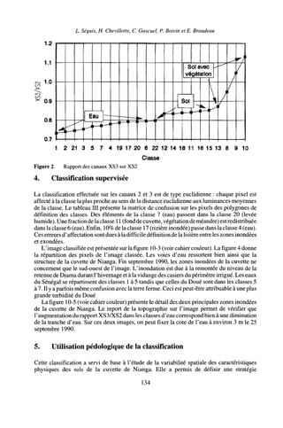 L. Séguis, H. Chevillotte, C. Gascuel, P. Boivin et E. Braudeau
1.2
1.1
co
X
1.0
1—1
Eau
>—<
i—i
—I
i—i
* - .
i—i
/
H-
Sol avec
végétation
Sol
-t i—i 1—1
- '

1
/
/
Ì
(
/
0.9
0.8
0.7
1 2 21 3 5 7 4 19 17 20 6 22 12 14 18 11 16 15 13 8 9 10
Classe
Figure 2. Rapport des canaux XS3 sur XS2
4. Classification supervisée
La classification effectuée sur les canaux 2 et 3 est de type euclidienne : chaque pixel est
affecté à la classe la plus proche au sens de la distance euclidienne aux luminances moyennes
de la classe. Le tableau III présente la matrice de confusion sur les pixels des polygones de
définition des classes. Des éléments de la classe 7 (eau) passent dans la classe 20 (levée
humide). Une fraction de la classe 11 (fond de cuvette, végétation de méandre) est redistribuée
dans la classe 6 (eau). Enfin, 10% de la classe 17 (rizière inondée) passe dans la classe 4 (eau).
Ces erreurs d'affectation sont dues àladifficile définition delà lisière entre les zones inondées
et exondées.
L'image classifiée est présentée sur la figure 10-3 (voir cahier couleur). La figure 4 donne
la répartition des pixels de l'image classée. Les voies d'eau ressortent bien ainsi que la
structure de la cuvette de Nianga. Fin septembre 1990, les zones inondées de la cuvette ne
concernent que le sud-ouest de l'image. L'inondation est due à la remontée du niveau de la
retenue de Diama durant l'hivernage et à la vidange des casiers du périmètre irrigué. Les eaux
du Sénégal se répartissent des classes 1 à 5 tandis que celles du Doué sont dans les classes 5
à 7. Il y a parfois même confusion avec la terre ferme. Ceci est peut-être attribuable à une plus
grande turbidité du Doué
La figure 10-5 (voir cahier couleur) présente le détail des deux principales zones inondées
de la cuvette de Nianga. Le report de la topographie sur l'image permet de vérifier que
Faugmentation du rapport XS3/XS2 dans les classes d'eau correspond bien à une diminution
de la tranche d'eau. Sur ces deux images, on peut fixer la cote de l'eau à environ 3 m le 25
septembre 1990.
5. Utilisation pédologique de la classification
Cette classification a servi de base à l'étude de la variabilité spatiale des caractéristiques
physiques des sols de la cuvette de Nianga. Elle a permis de définir une stratégie
134
 