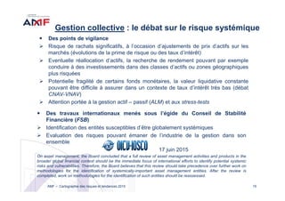 15
Gestion collective : le débat sur le risque systémique
AMF – Cartographie des risques et tendances 2015
Des travaux internationaux menés sous l’égide du Conseil de Stabilité
Financière (FSB)
Identification des entités susceptibles d’être globalement systémiques
Evaluation des risques pouvant émaner de l’industrie de la gestion dans son
ensemble
17 juin 2015
On asset management, the Board concluded that a full review of asset management activities and products in the
broader global financial context should be the immediate focus of international efforts to identify potential systemic
risks and vulnerabilities. Therefore, the Board believes that this review should take precedence over further work on
methodologies for the identification of systemically-important asset management entities. After the review is
completed, work on methodologies for the identification of such entities should be reassessed.
Des points de vigilance
Risque de rachats significatifs, à l’occasion d’ajustements de prix d’actifs sur les
marchés (évolutions de la prime de risque ou des taux d’intérêt)
Eventuelle réallocation d’actifs, la recherche de rendement pouvant par exemple
conduire à des investissements dans des classes d’actifs ou zones géographiques
plus risquées
Potentielle fragilité de certains fonds monétaires, la valeur liquidative constante
pouvant être difficile à assurer dans un contexte de taux d’intérêt très bas (débat
CNAV-VNAV)
Attention portée à la gestion actif – passif (ALM) et aux stress-tests
 