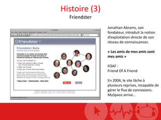 Histoire (3)Friendster<br />Jonathan Abrams, son fondateur, introduit la notion d’exploitation directe de son réseau de co...