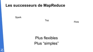 Les successeurs de MapReduce
Flink
Spark
Tez
Plus flexibles
Plus “simples”
 