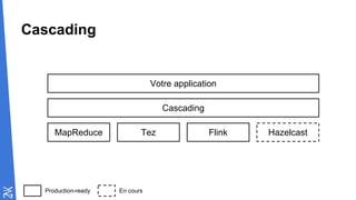 Cascading
Cascading
Votre application
MapReduce Tez Flink Hazelcast
Production-ready En cours
 