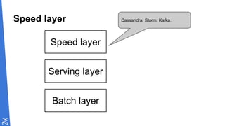 Speed layer
Speed layer
Serving layer
Batch layer
Cassandra, Storm, Kafka.
 
