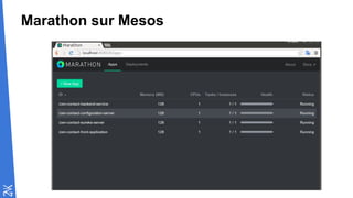 Marathon sur Mesos
 