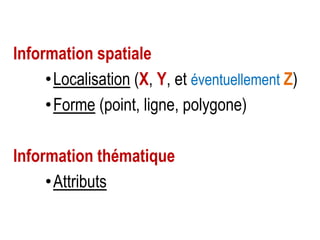 Information spatiale
• Localisation (X, Y, et éventuellement Z)
• Forme (point, ligne, polygone)
Information thématique
• Attributs

 