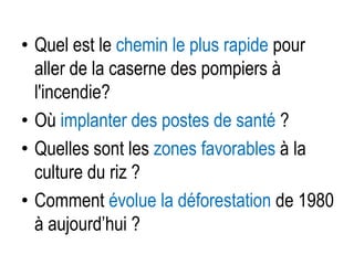 • Quel est le chemin le plus rapide pour
aller de la caserne des pompiers à
l'incendie?
• Où implanter des postes de santé ?
• Quelles sont les zones favorables à la
culture du riz ?
• Comment évolue la déforestation de 1980
à aujourd’hui ?

 