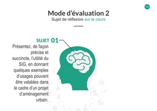 https://learnwithsylla.com
© 2019 Dr, Ibrahima Sylla, Partage autorisé
11
Mode d’évaluation 2
Sujet de réflexion sur le cours
Présentez, de façon
précise et
succincte, l’utilité du
SIG, en donnant
quelques exemples
d’usages pouvant
être valables dans
le cadre d’un projet
d’aménagement
urbain.
SUJET 01
 