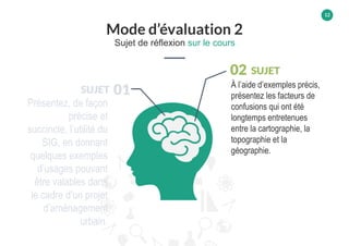 https://learnwithsylla.com
© 2019 Dr, Ibrahima Sylla, Partage autorisé
12
Mode d’évaluation 2
Sujet de réflexion sur le cours
À l’aide d’exemples précis,
présentez les facteurs de
confusions qui ont été
longtemps entretenues
entre la cartographie, la
topographie et la
géographie.
SUJET02
Présentez, de façon
précise et
succincte, l’utilité du
SIG, en donnant
quelques exemples
d’usages pouvant
être valables dans
le cadre d’un projet
d’aménagement
urbain.
SUJET 01
 