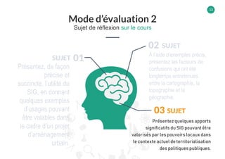 https://learnwithsylla.com
© 2019 Dr, Ibrahima Sylla, Partage autorisé
13
Mode d’évaluation 2
Sujet de réflexion sur le cours
À l’aide d’exemples précis,
présentez les facteurs de
confusions qui ont été
longtemps entretenues
entre la cartographie, la
topographie et la
géographie.
SUJET02
Présentez quelques apports
significatifs du SIG pouvant être
valorisés par les pouvoirs locaux dans
le contexte actuel de territorialisation
des politiques publiques.
SUJET03
Présentez, de façon
précise et
succincte, l’utilité du
SIG, en donnant
quelques exemples
d’usages pouvant
être valables dans
le cadre d’un projet
d’aménagement
urbain.
SUJET 01
 