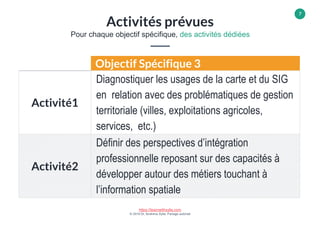 https://learnwithsylla.com
© 2019 Dr, Ibrahima Sylla, Partage autorisé
7
Objectif Spécifique 3
Activité1
Diagnostiquer les usages de la carte et du SIG
en relation avec des problématiques de gestion
territoriale (villes, exploitations agricoles,
services, etc.)
Activité2
Définir des perspectives d’intégration
professionnelle reposant sur des capacités à
développer autour des métiers touchant à
l’information spatiale
Activités prévues
Pour chaque objectif spécifique, des activités dédiées
 