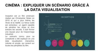 CINÉMA : EXPLIQUER UN SCÉNARIO GRÂCE À
LA DATA VISUALISATION
Inception est un film américain
réalisé par Christopher Nolan en
2010 et qui a pour thème les
rêves et la réalité. Le héros Cobb
est extracteur, un agent capable
de pénétrer les rêves et d’en
extraire les secrets. Il doit former
une équipe pour de l’espionnage
industriel.
Le scénario connu pour sa
complexité a été expliqué en une
data visualisation interactive,
colorée et simple, qui revient sur
toutes les péripéties du film.
 