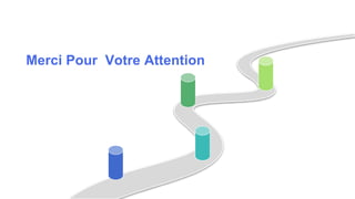 Merci Pour Votre Attention
 