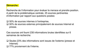Démarche:
Recherche de l’information pour évaluer la menace et prendre position.
A partir de la problématique centrale, 25 sources pertinentes
d’information par rapport aux questions posées:
 50% de sources internes à l’entreprise,
 50% de sources externes principalement de sources Internet et
presse.
Ces sources ont fourni 230 informations brutes identifiées sur 6
semaines de recherche:
 Seules 23% des informations sont issues de l’externe (presse et
Internet)
 77% proviennent de l’interne.
 