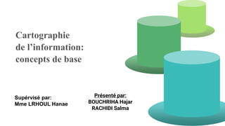 Cartographie
de l’information:
concepts de base
Présenté par:
BOUCHRIHA Hajar
RACHIDI Salma
Supérvisé par:
Mme LRHOUL Hanae
 