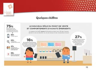 10
Quelques chiffres
 