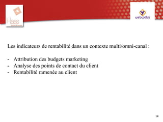 14
Les indicateurs de rentabilité dans un contexte multi/omni-canal :
- Attribution des budgets marketing
- Analyse des points de contact du client
- Rentabilité ramenée au client
 
